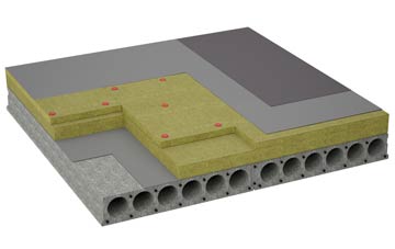 considerations of Drivers End flat roofing insulation